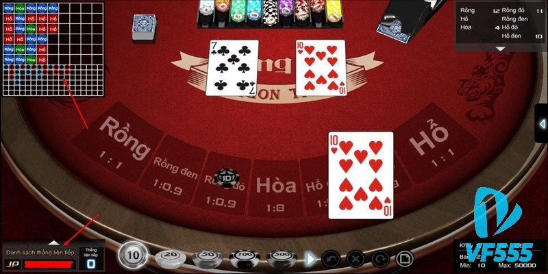 Cách Chơi Rồng Hổ Chi Tiết, Chia Sẻ Kinh Nghiệm Cược Hiệu Quả 3 Kinh nghiệm cược Rồng Hổ